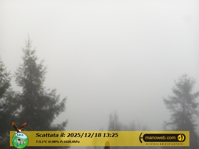 Preview delle webcam di Civate