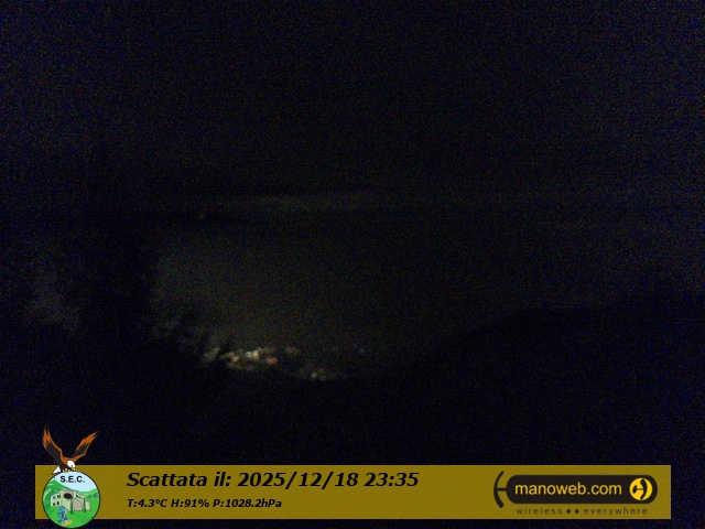 immagine della webcam nei dintorni di Sirtori: webcam Civate