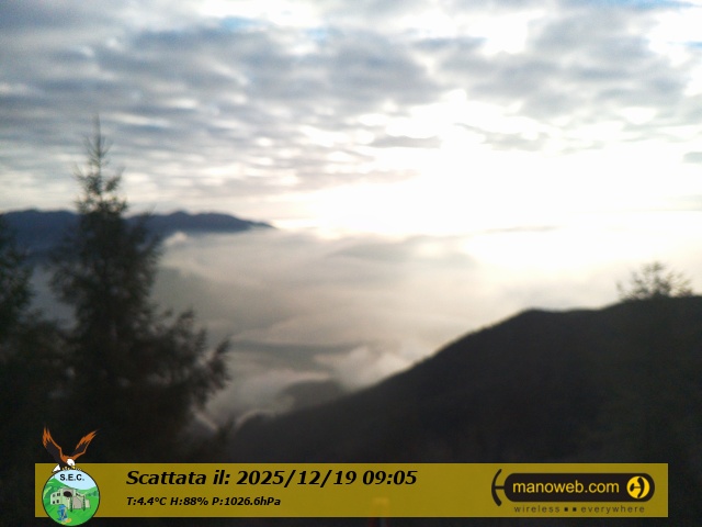 immagine della webcam nei dintorni di Monte Marenzo: webcam Civate