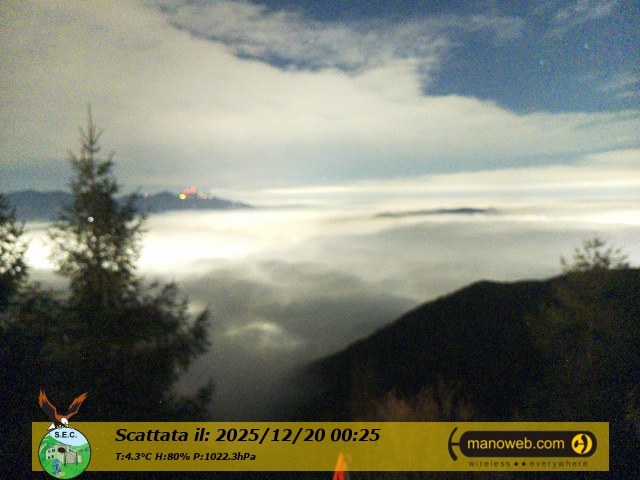 immagine della webcam nei dintorni di Moggio: webcam Civate