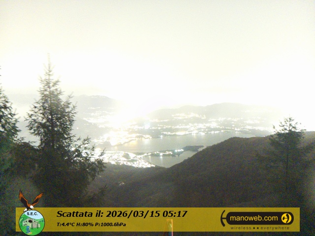 immagine della webcam nei dintorni di Mandello del Lario: webcam Civate