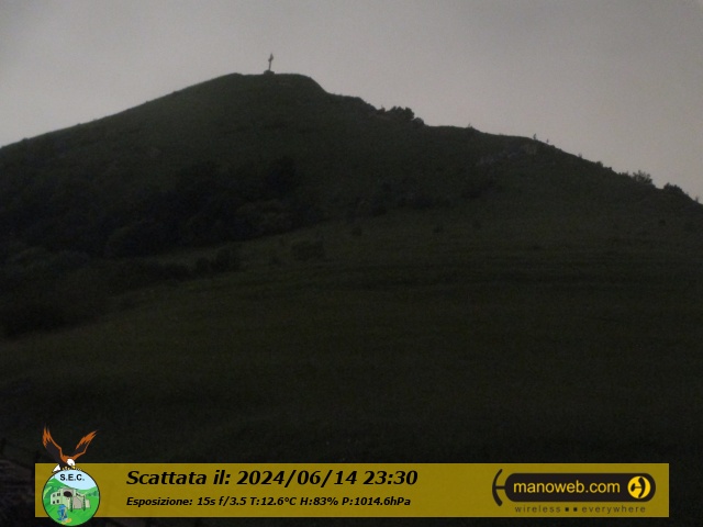 Camera C, Friday 14 June 2024 23:30