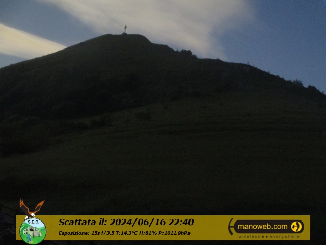 Camera C, Sunday 16 June 2024 22:40