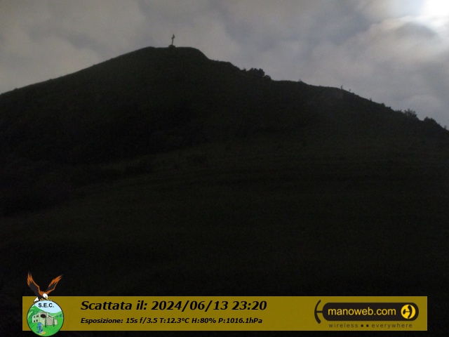 Camera C, Thursday 13 June 2024 23:20