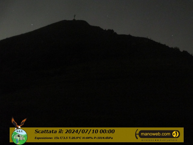 Camera C, Wednesday 10 July 2024 00:00