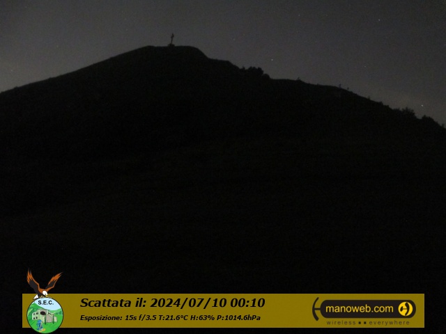 Camera C, Wednesday 10 July 2024 00:10